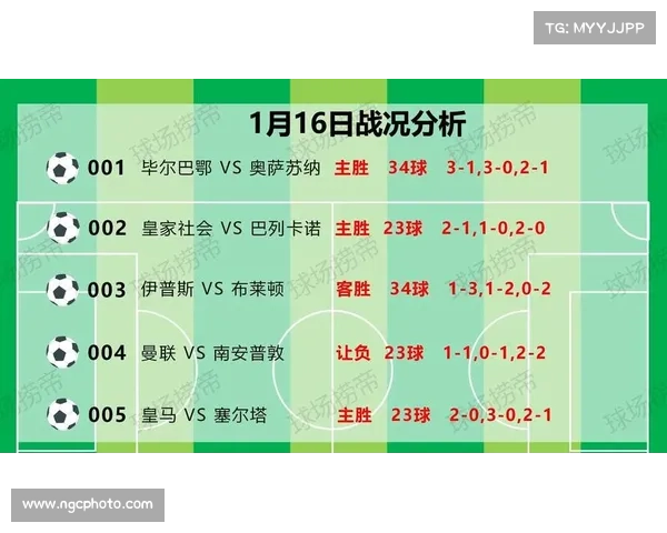 今日赛事预报 今日赛事预报
