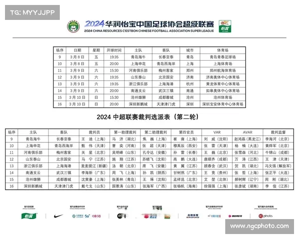 2024篮球赛事全年安排计划书:涵盖赛程制定场地分配裁判调度 2024篮球赛事全年安排计划书:涵盖赛程制定场地分配裁判调度